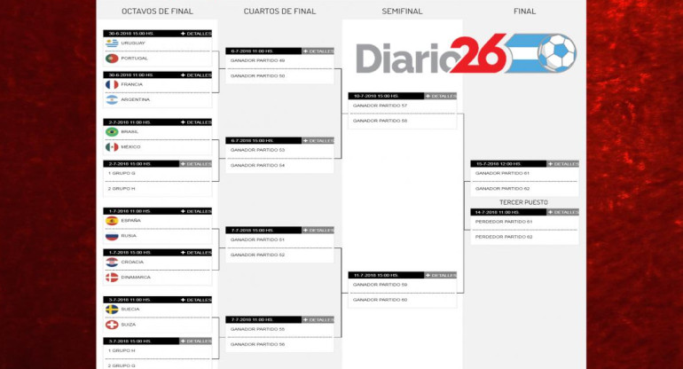 Llave Mundial 27 junio 2018