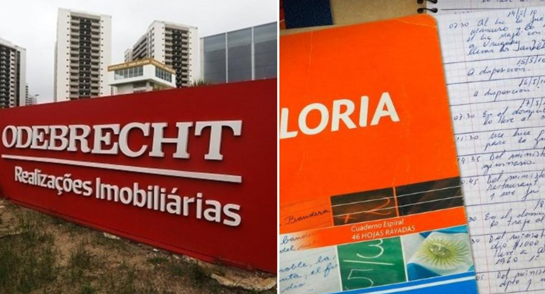 Cuadernos de corrupción K, Megacausa coimas - Odebrecht