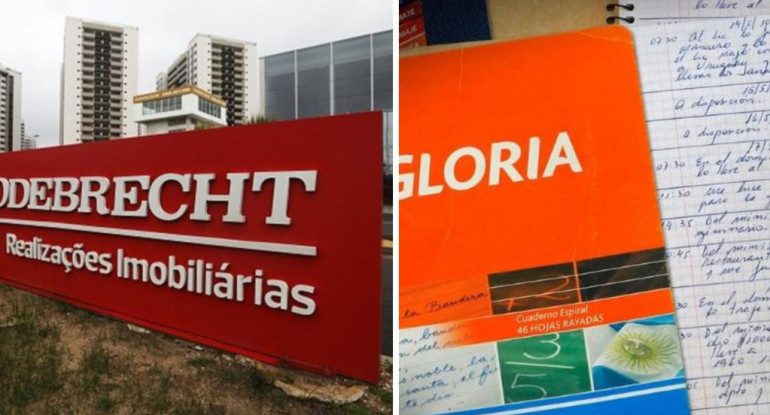 Odebrecht - Cuadernos de coimas