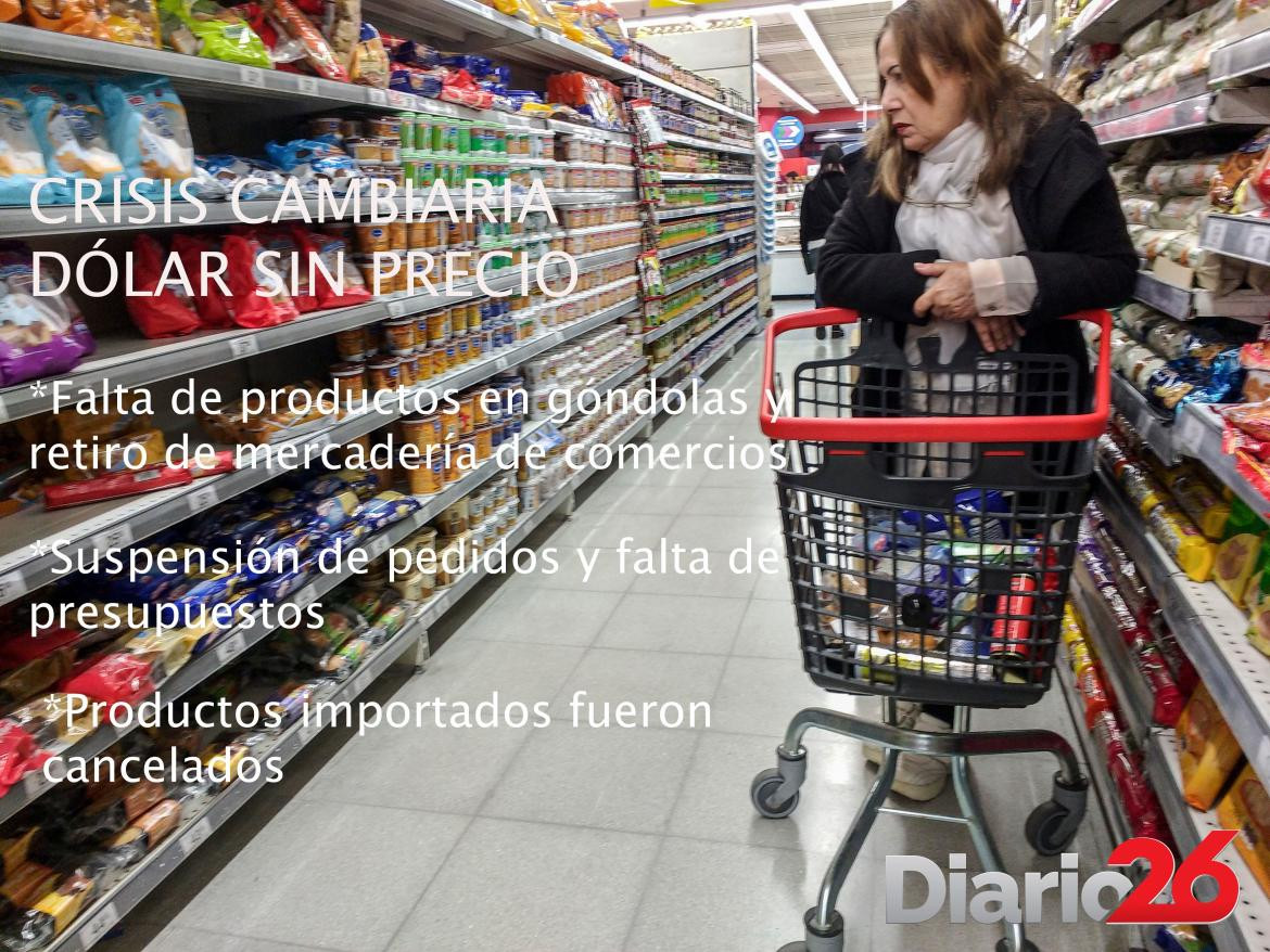 Problemas de la economía por crisis del dolar