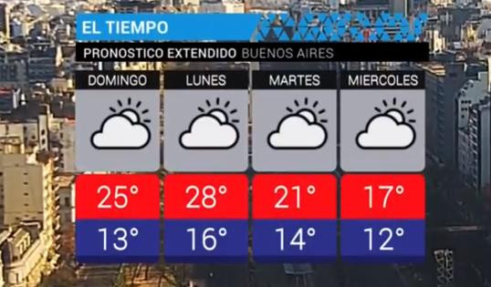 Clima - servicio meteorológico