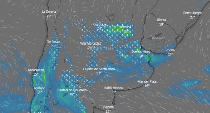 Estado del Clima, Tiempo,