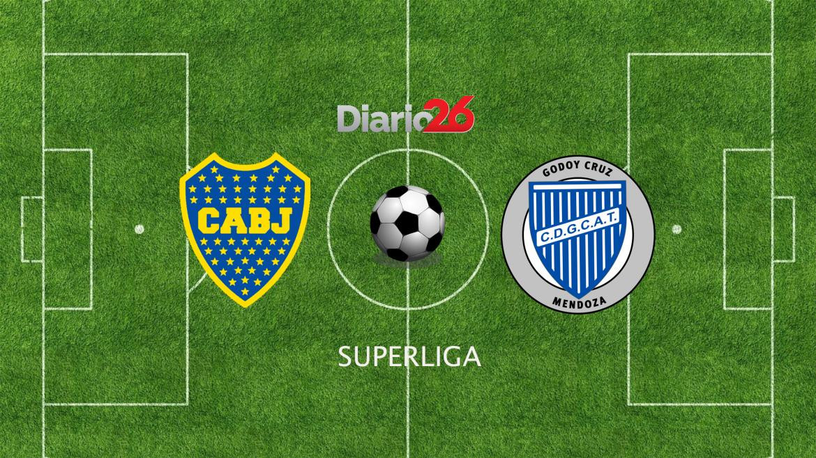 Superliga, Boca vs. Godoy Cruz, fútbol