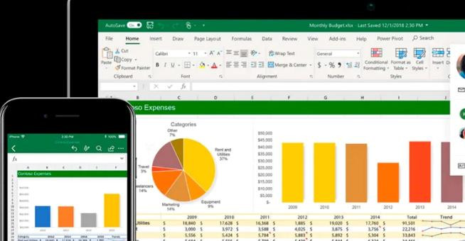 Excel - funciones