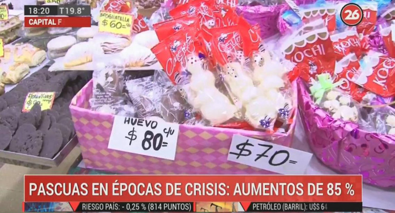 Pascuas en épocas de crisis: aumentos de 85% - Canal 26