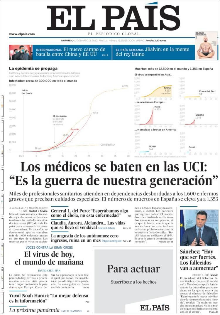 Tapas de diarios, 22 de marzo de 2020, EL PAIS