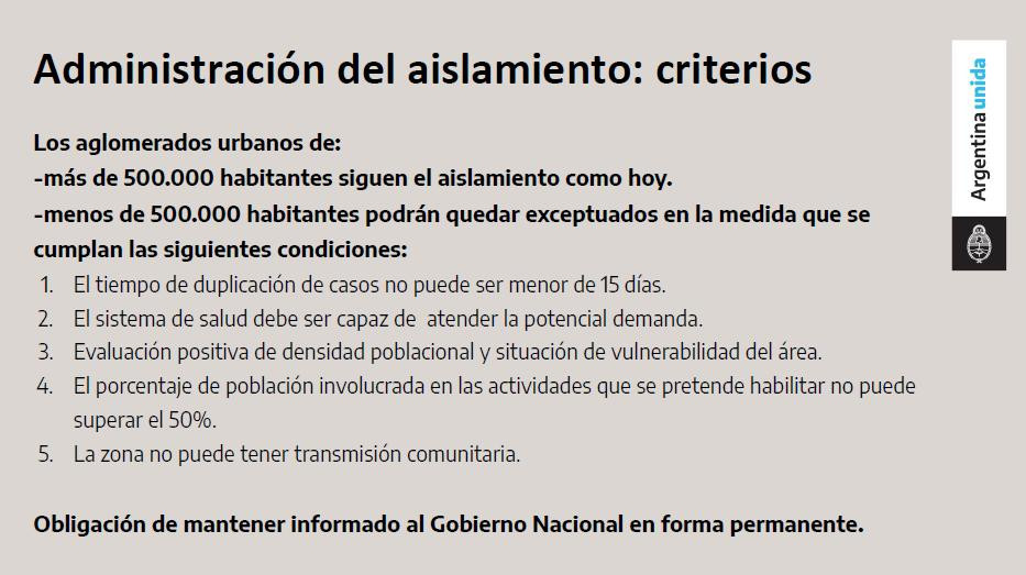 Nuevos detalles de la cuarentena obligatoria hasta el 10 de mayo