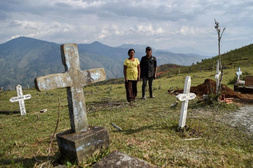 Colombia, asesinatos de líderes sociales en 2020