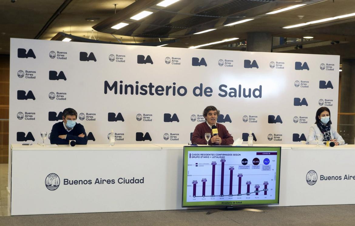 Ministro de salud de la ciudad, Fernan Quirós, coronavirus en Argentina, cuarentena, NA