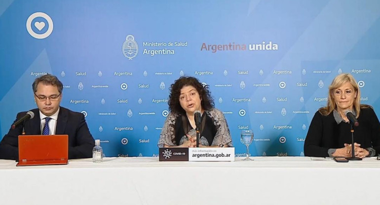 Reporte del Ministerio de Salud de La Nación por coronavirus en Argentina