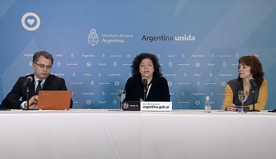 Reporte del Ministerio de Salud de La Nación por coronavirus en Argentina