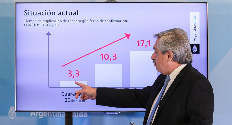 Alberto Fernández, coronavirus, Olivos, NA