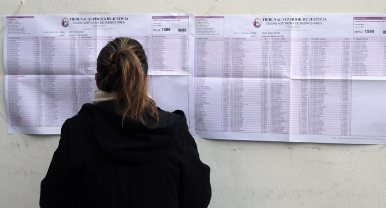 Elecciones, voto, padrones, NA