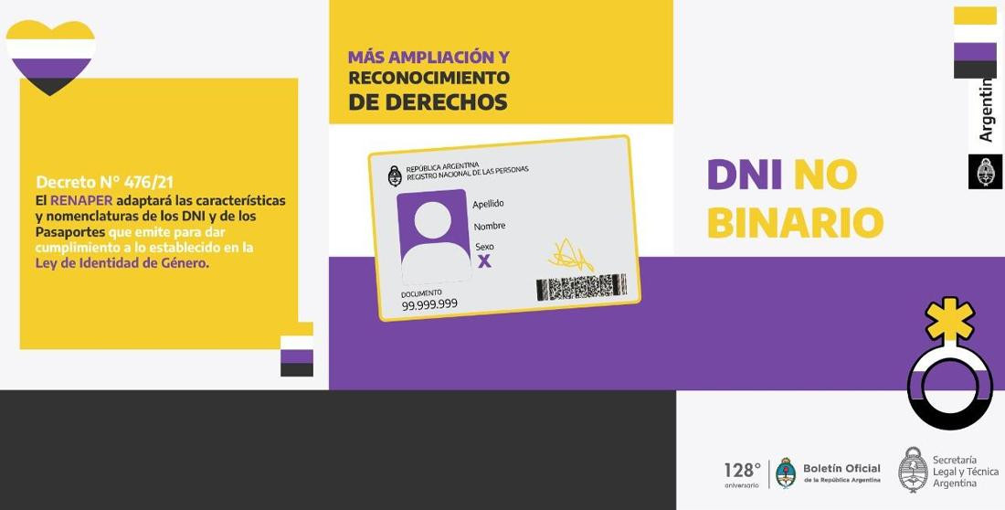 DNI de personas no binarias