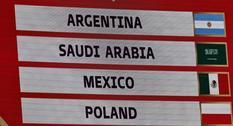 Sorteo Mundial Qatar 2022, Reuters