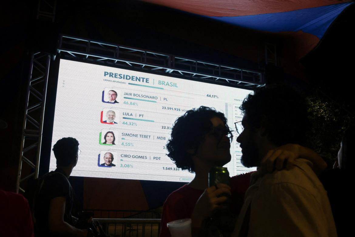 Elecciones en Brasil, resultados parciales, Reuters