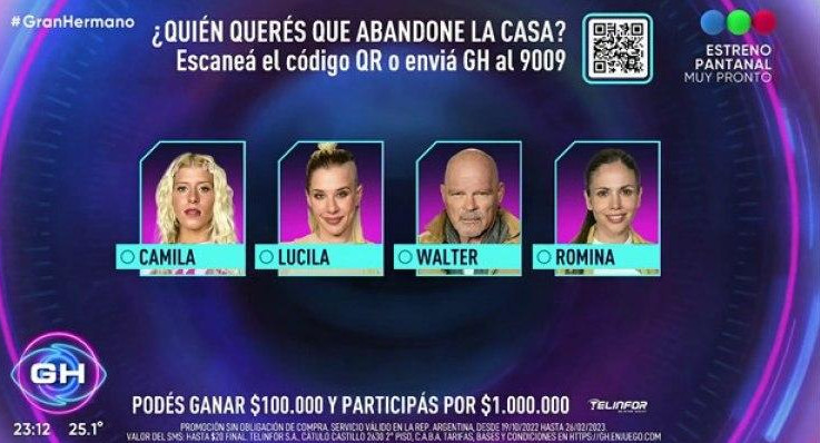 Los nominados de GH. Foto: NA.