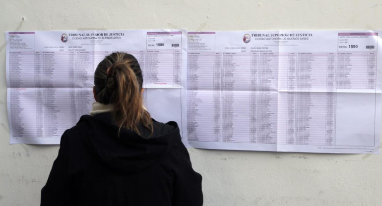 Elecciones, votación, padrón, NA