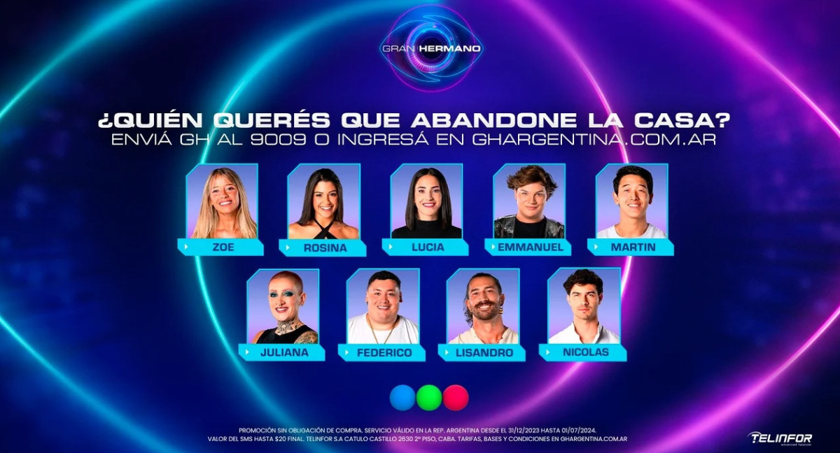 Nominados Gran Hermano 2024. NA