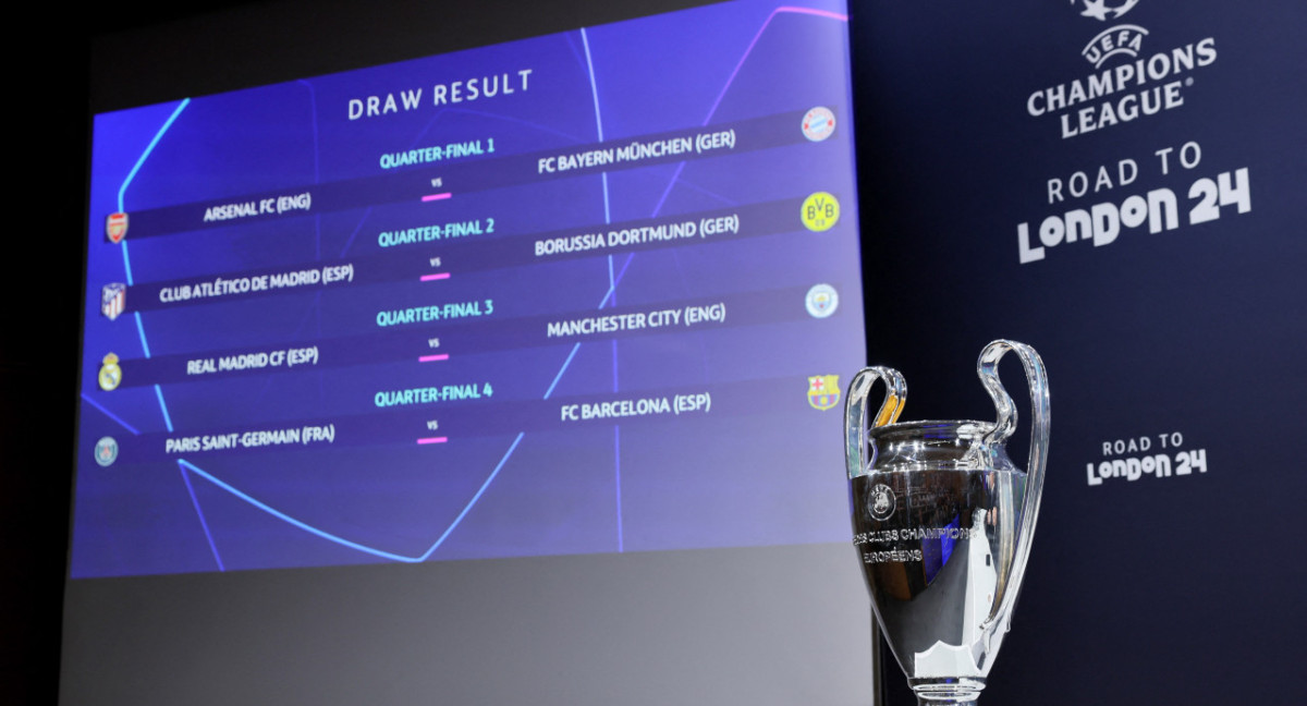 Champions League, trofeo. Foto: Reuters.