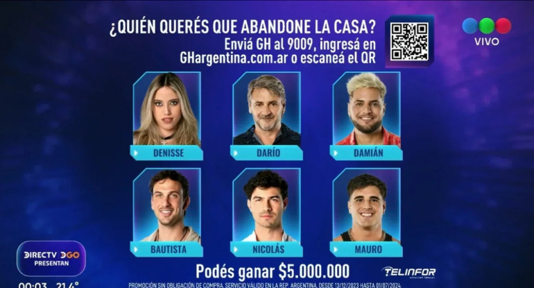 Gran Hermano, nominados. NA