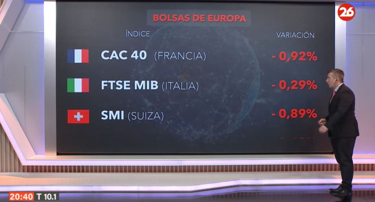 Bolsa de valores hoy: cómo cerraron los mercados de América, Europa y Asia este martes 28 de mayo de 2024