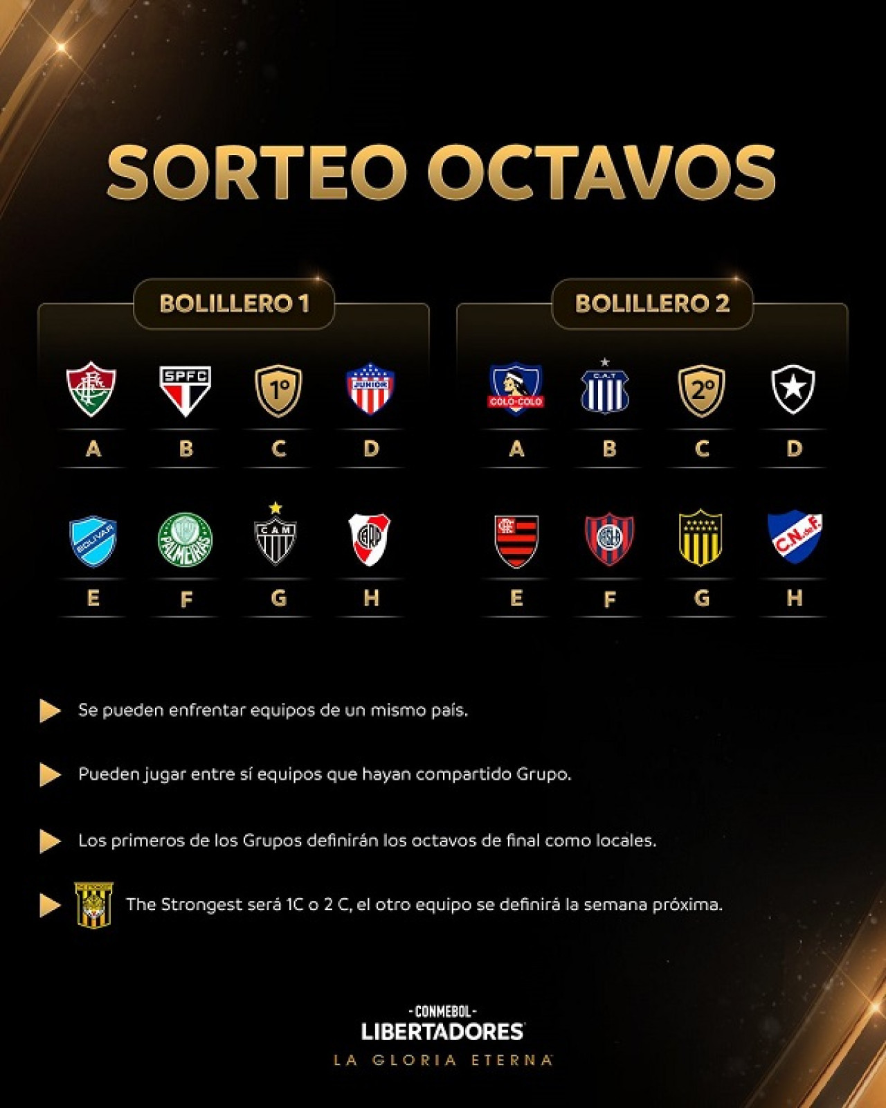 Sorteo Copa Libertadores 2024 cómo quedaron los octavos de final ️