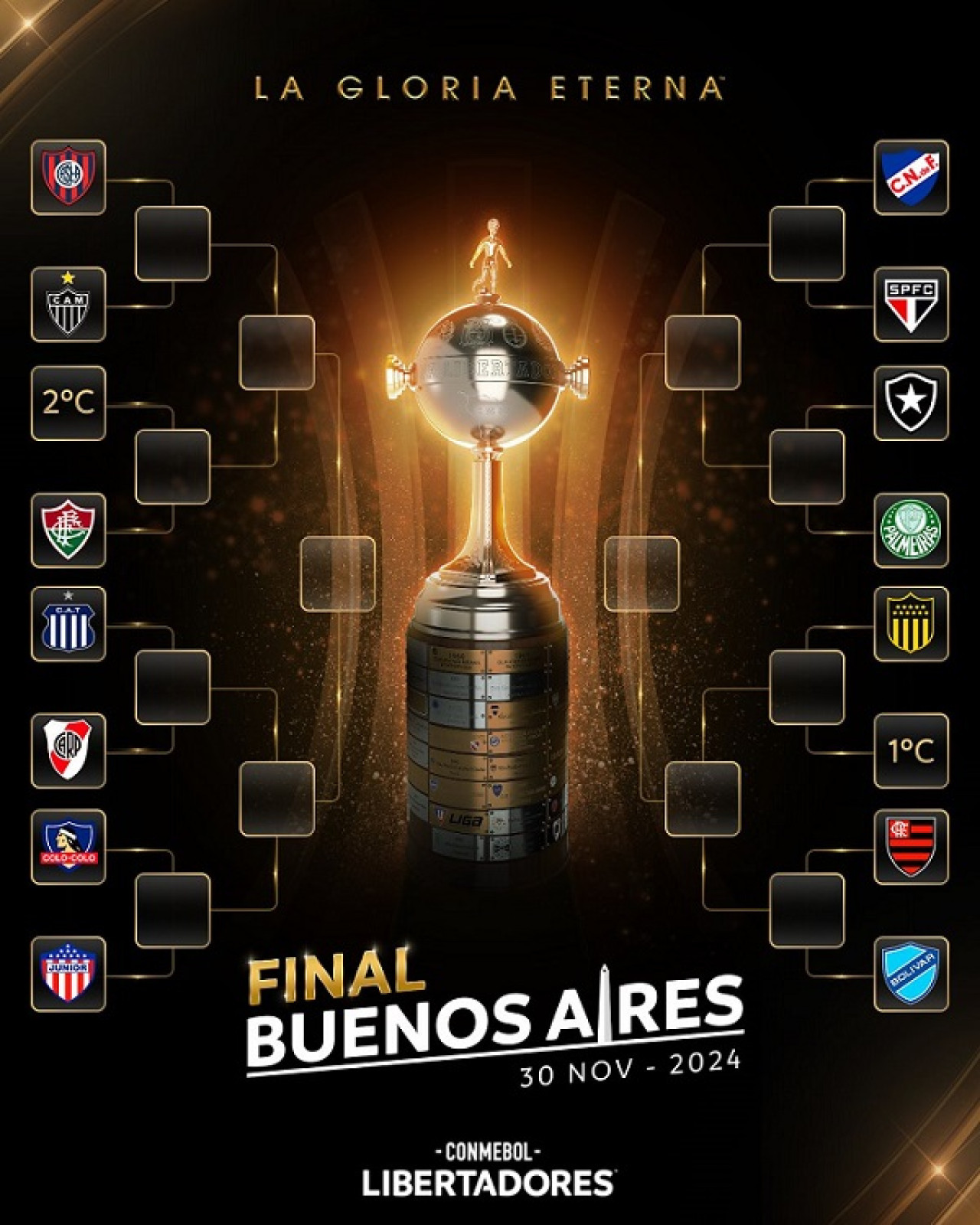 Sorteo Copa Libertadores y Copa Sudamericana 2024 así quedan los