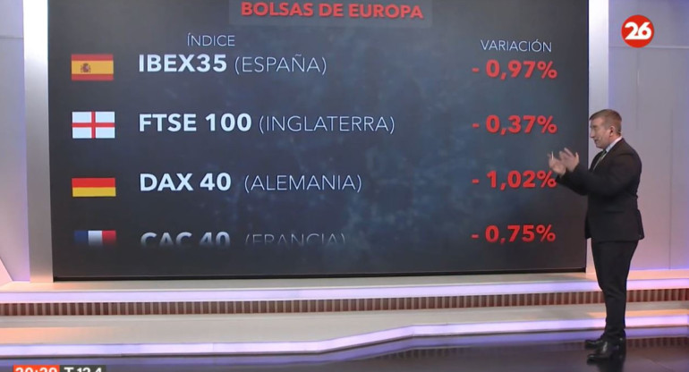 Bolsa de valores hoy: cómo cerraron los mercados de América, Europa y Asia este martes 4 de junio de 2024