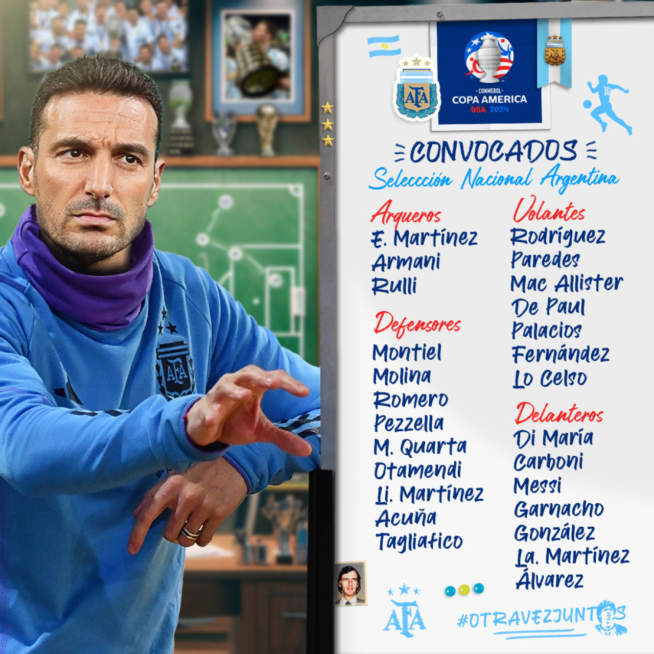 La lista de convocados de la Selección Argentina para la Copa América 2024. Foto: X Argentina.