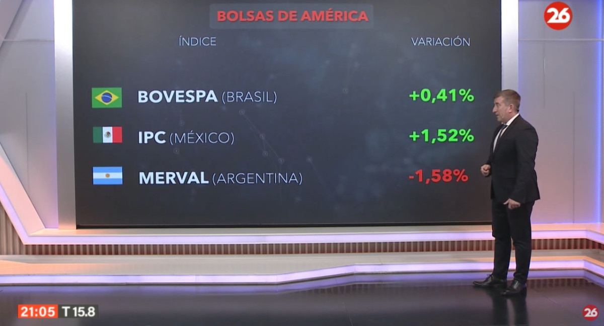 Bolsa de valores, martes 18 de junio de 2024. Foto: Canal 26.