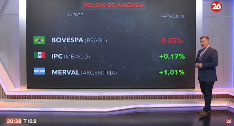 Bolsa de valores, martes 25 de junio de 2024. Foto: Canal 26.