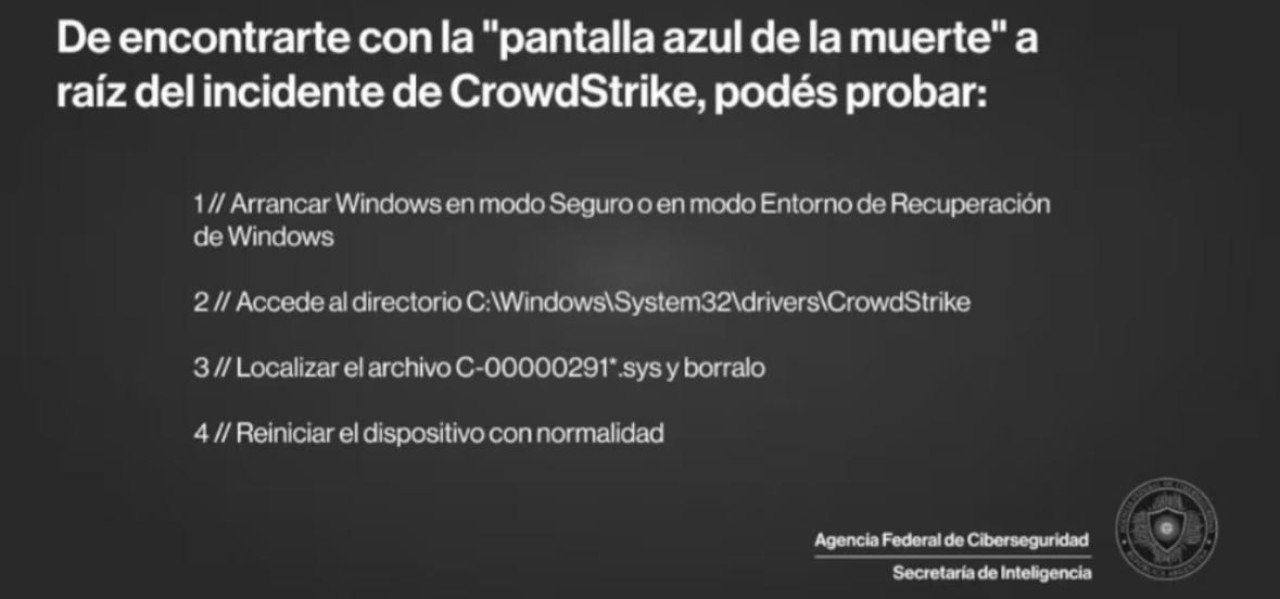 Apagón informático en Argentina. Foto: X/Agencia Federal de Ciberseguridad