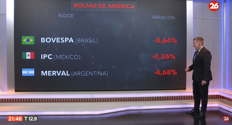 Bolsa de valores del día martes 30 de julio de 2024. Foto: Canal 26.