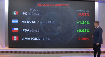 Bolsa de Valores. Foto: Canal 26