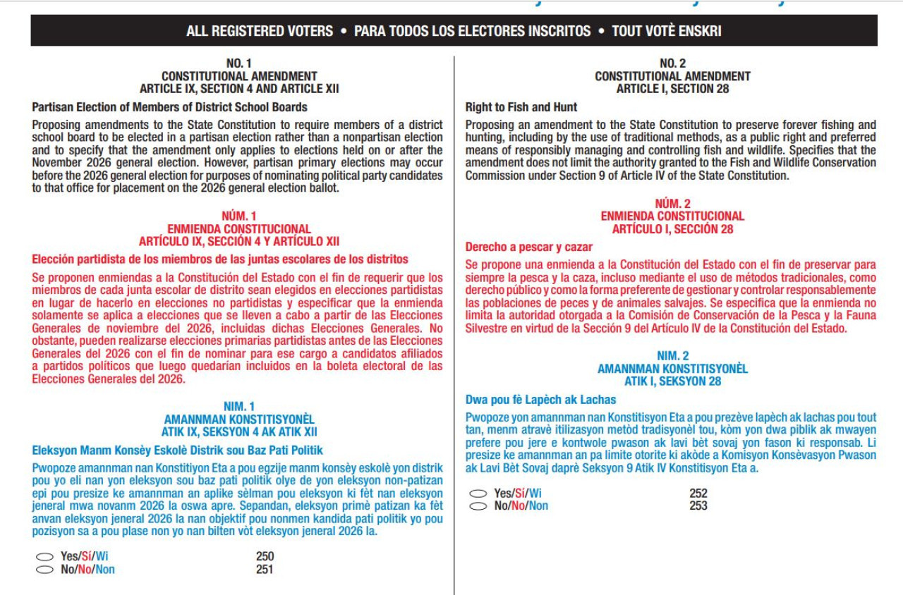 Boleta electoral del condado de Miami Dade, Florida, Estados Unidos.