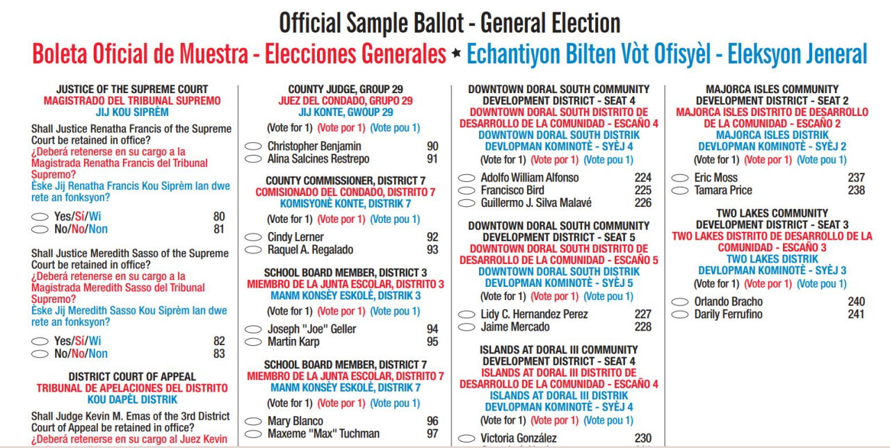 Boleta electoral del condado de Miami Dade, Florida, Estados Unidos.