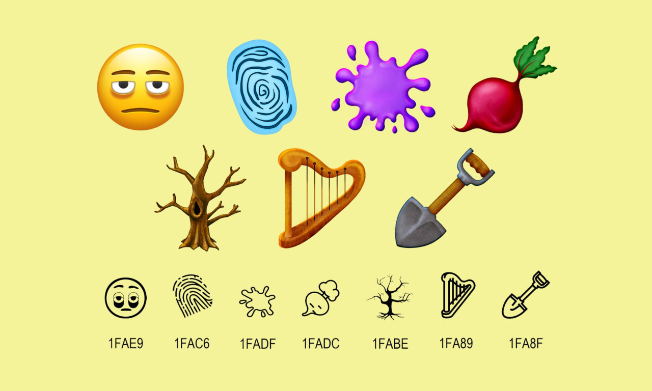 Nuevos emojis de WhatsApp. Foto: Emojipedia.