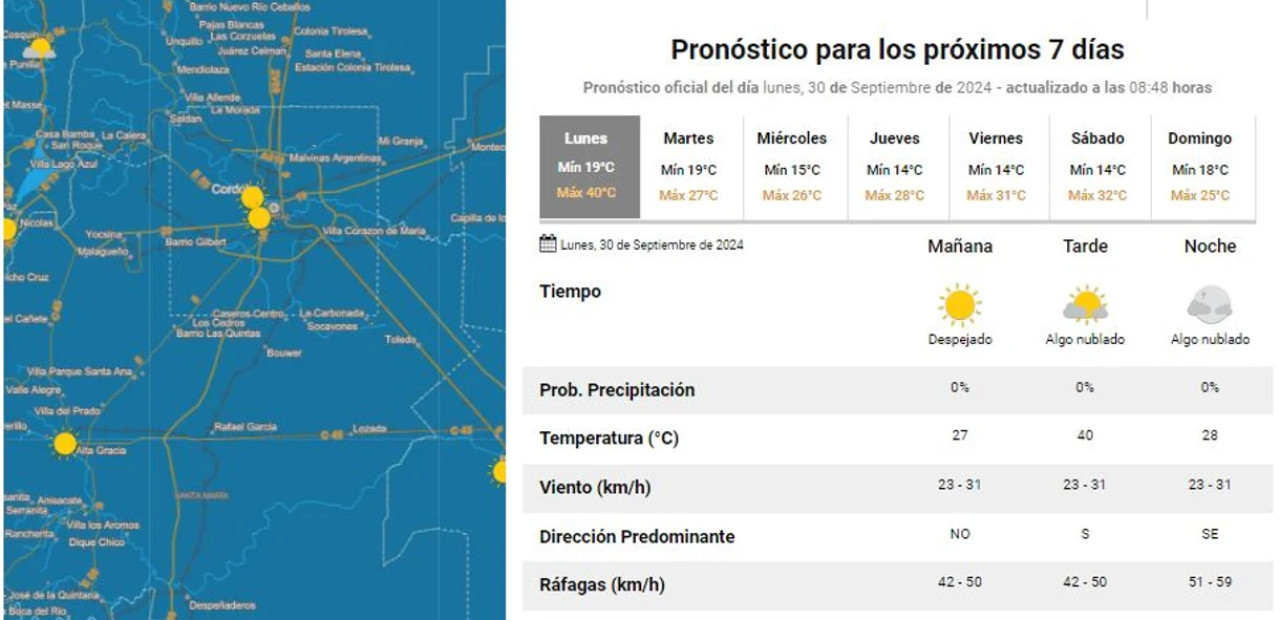 Pronóstico para los próximos 7 días en Córdona. Foto: NA.