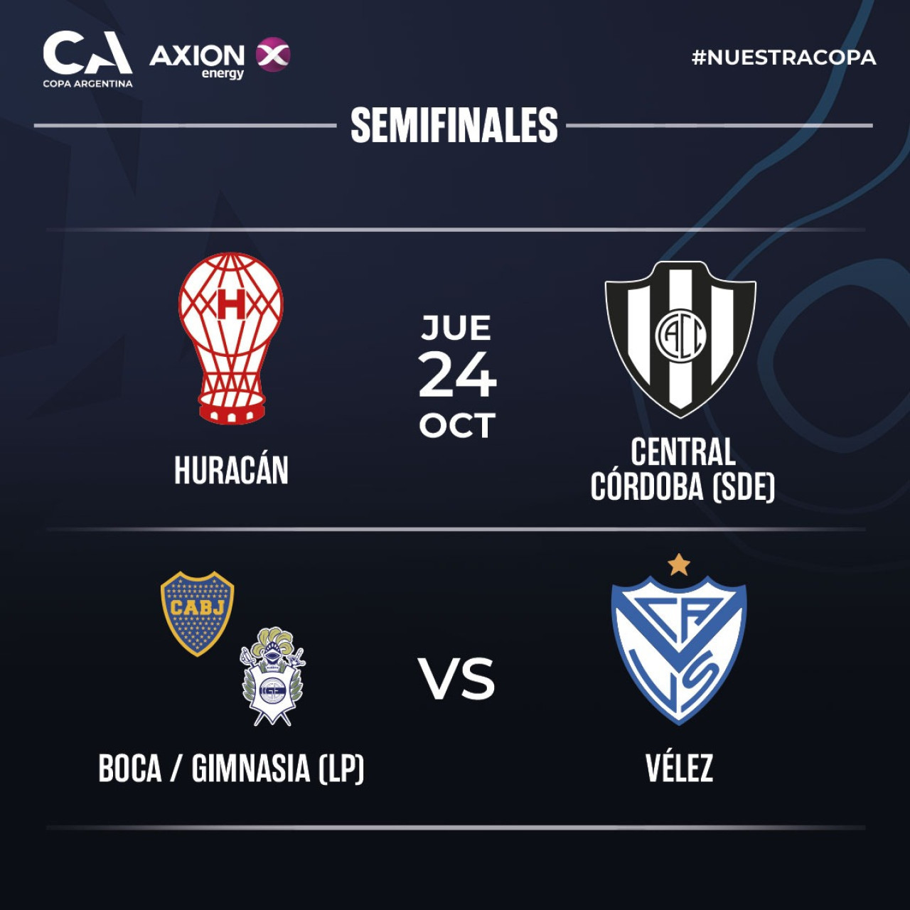 Las llaves de las semifinales de la Copa Argentina. Foto: X @Copa_Argentina.