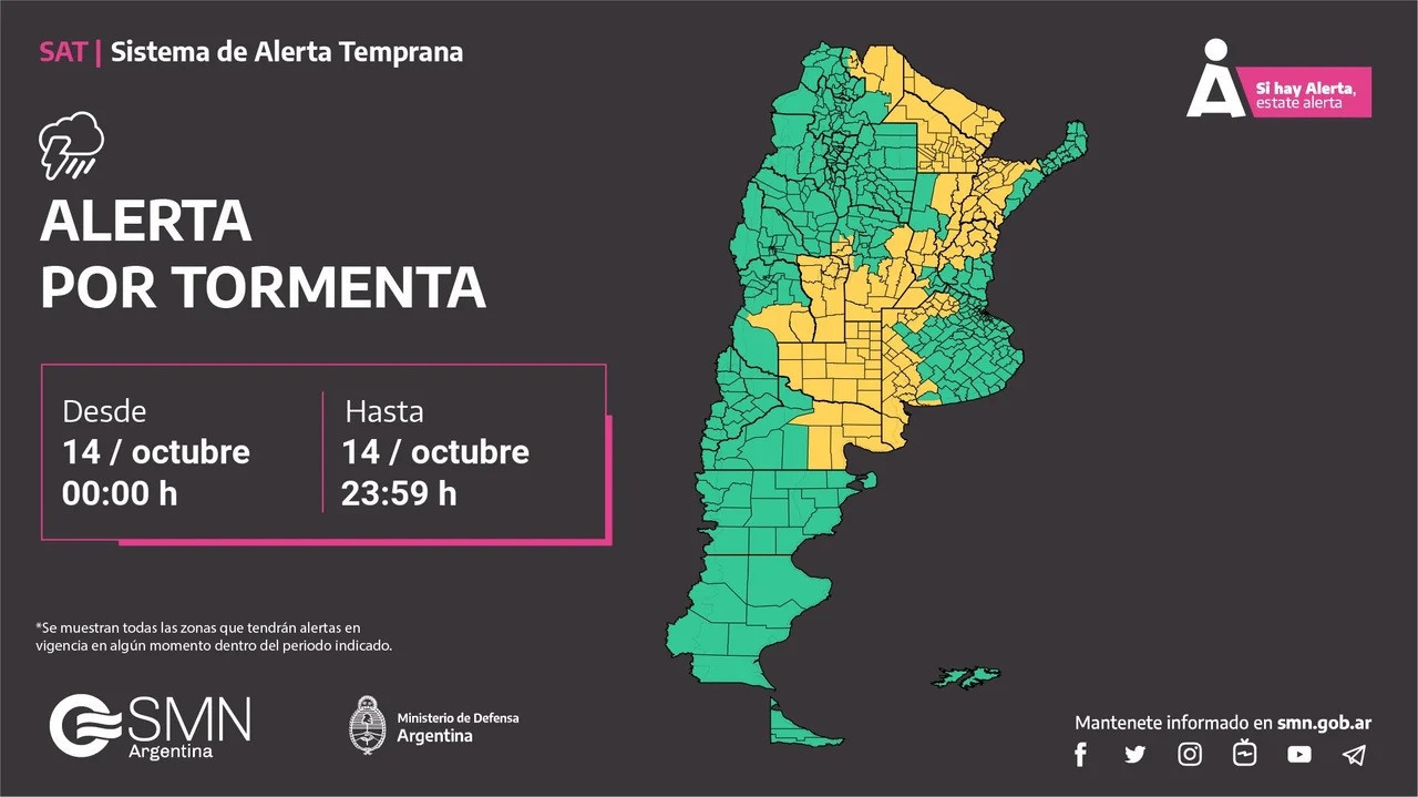 Clima, pronóstico del tiempo. NA - SMN