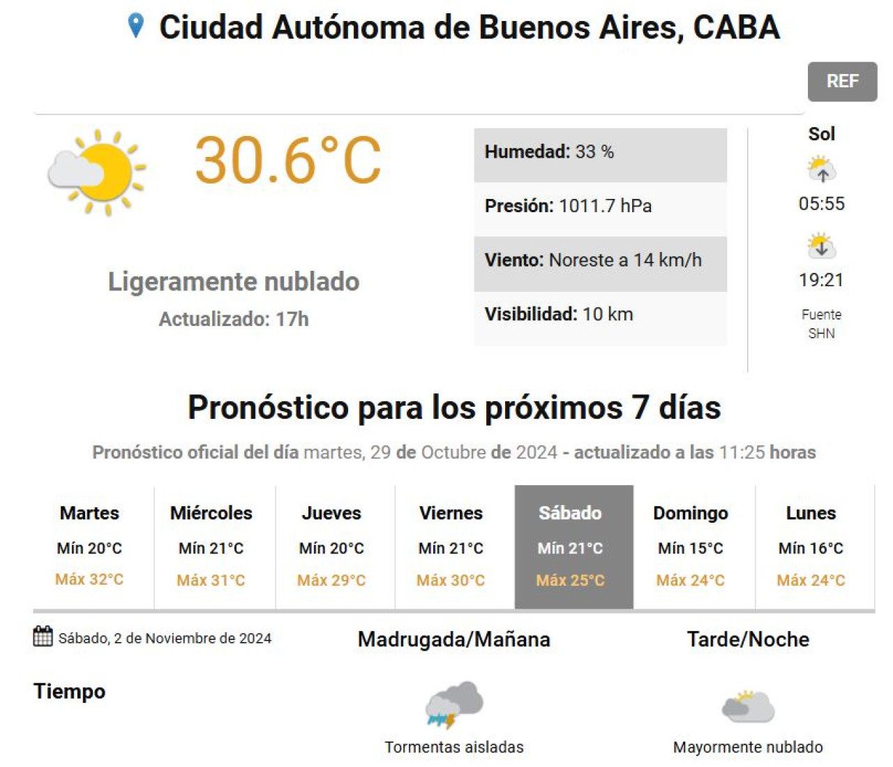 El pronóstico del SMN del martes 29 de noviembre al lunes 4 de noviembre. Foto: captura de pantalla.