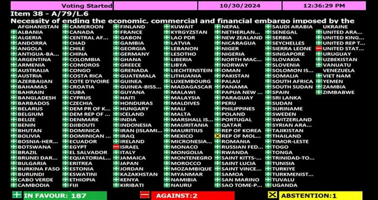 Votos en la ONU sobre el embargo de Estados Unidos contra Cuba. Foto: NA.