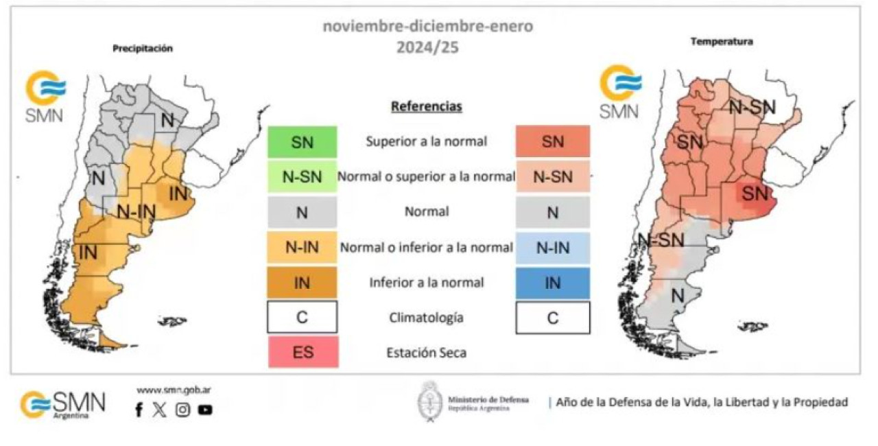 El clima para el verano 2025. Foto: SMN.