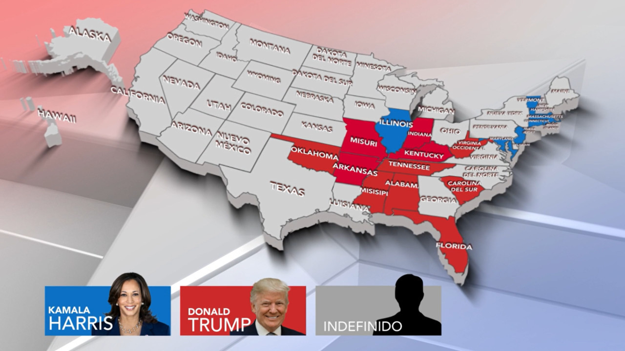 Actualización, reencuentro de votos en EEUU