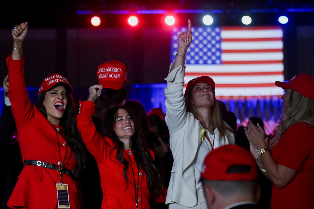 Festejos de los republicanos por el triunfo de Donald Trump. Foto: Reuters