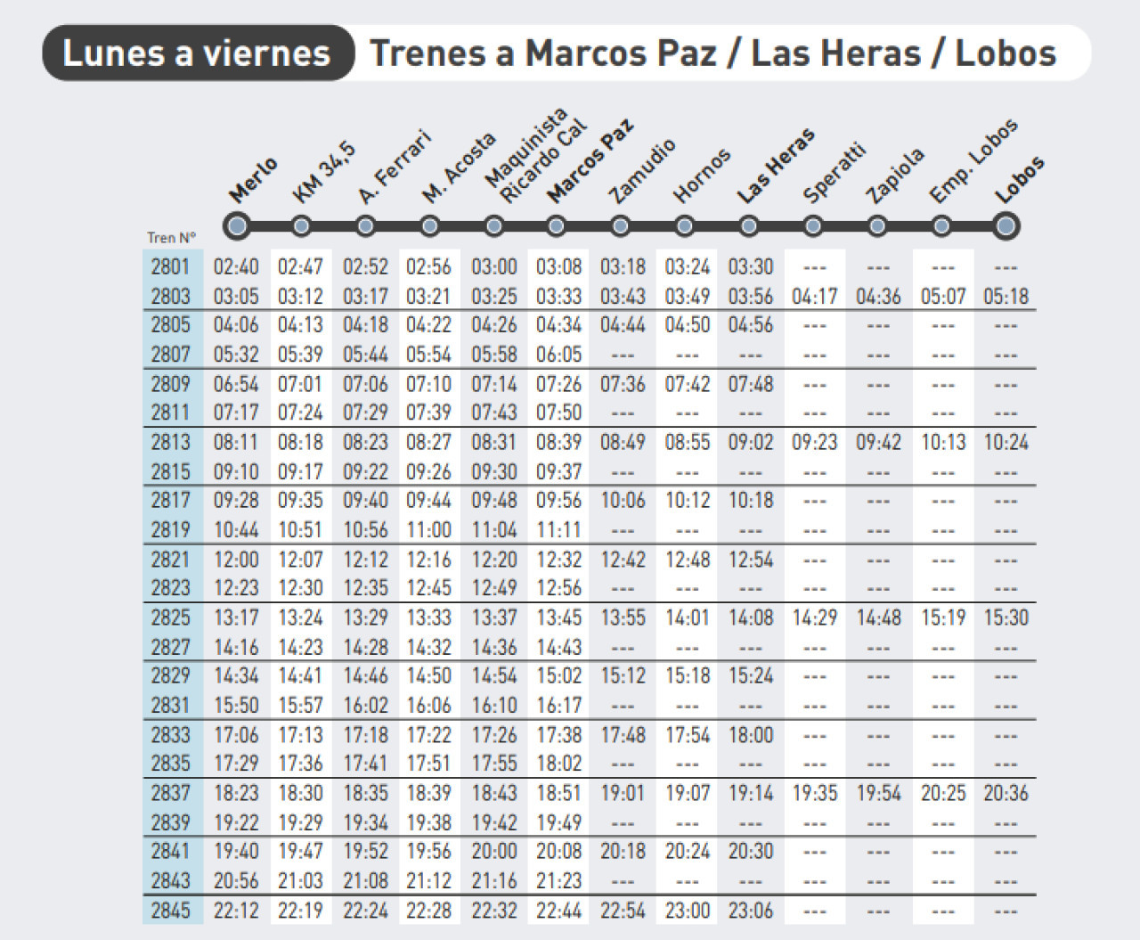 Horarios Tren Sarmiento. Foto: Trenes Argentinos.