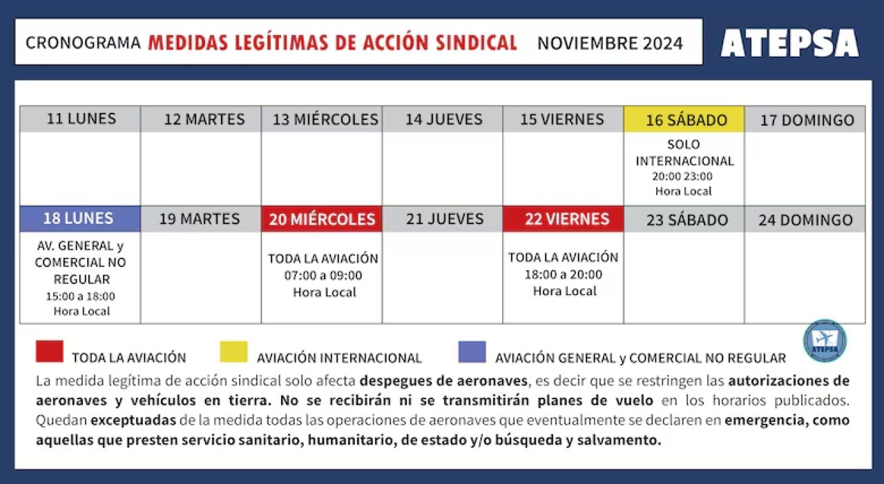 El esquema de las medidas de fuerza: el 20 y 22 siguen vigentes. Foto: ATEPSA.