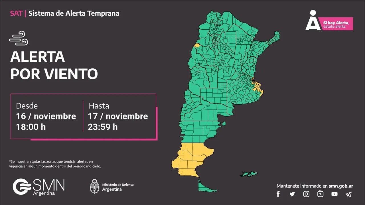 Alerta meteorológica por viento fuerte.