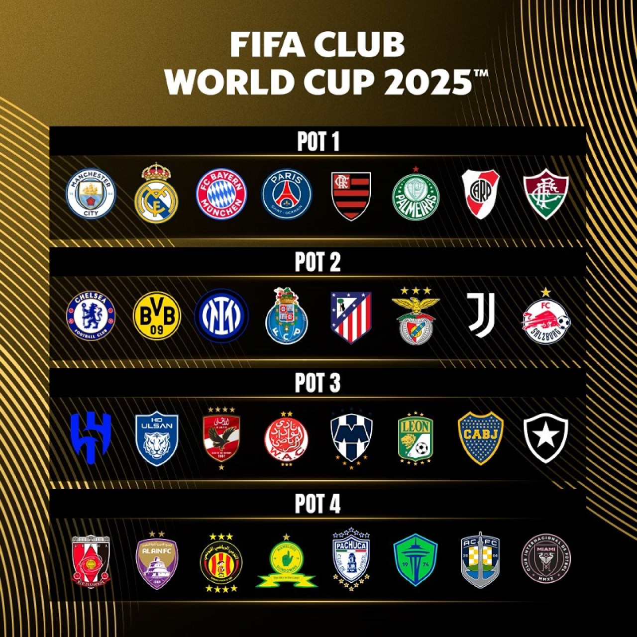 Los bombos para el sorteo del Mundial de Clubes 2025. Foto: X @fifaworldcup_es.